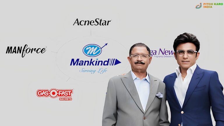 Mankind Pharma